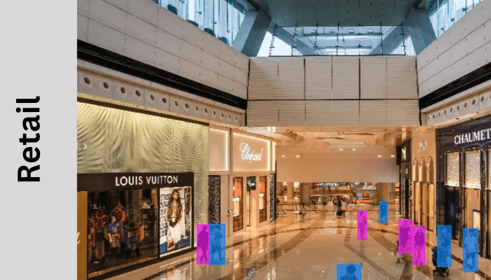 Retails Data Annotations