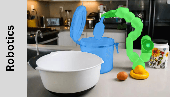 Data Annotations for Robotics