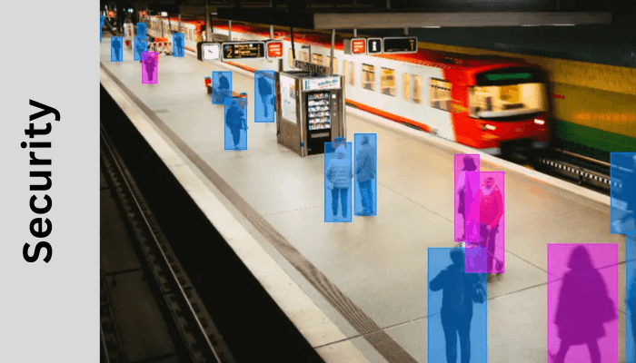 Data Annotations for Security and Surveillance